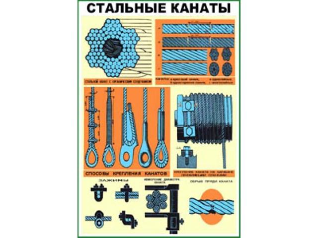 Стальные канаты
