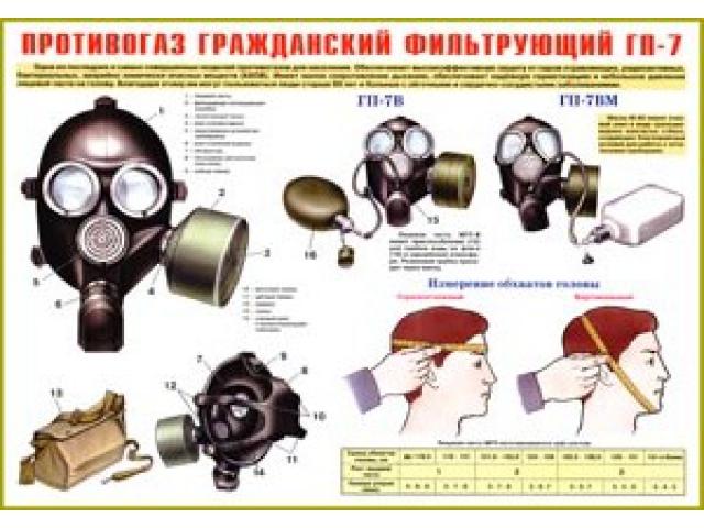 Противогаз гражданский фильтрующий ГП –