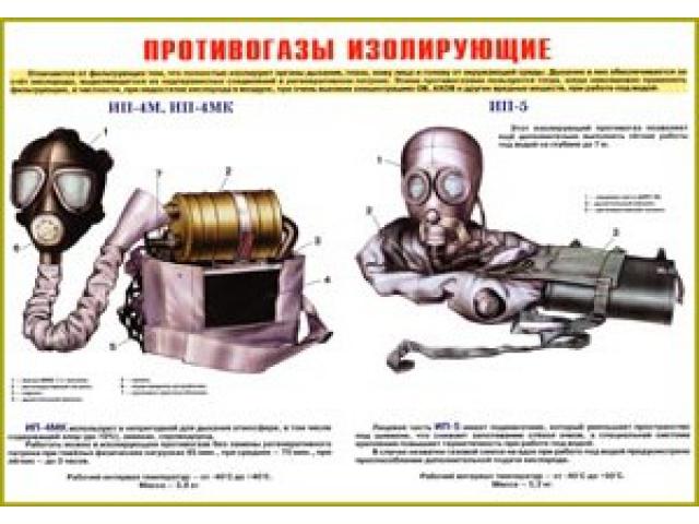 Противогазы изолирующие
