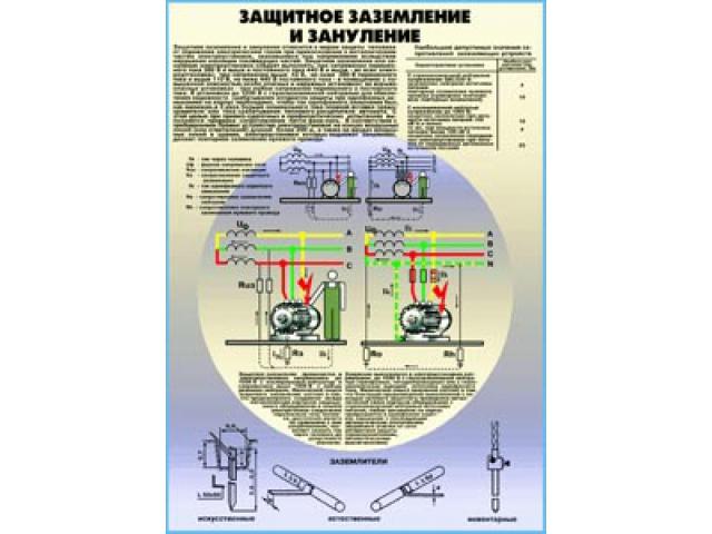 Защитное заземление