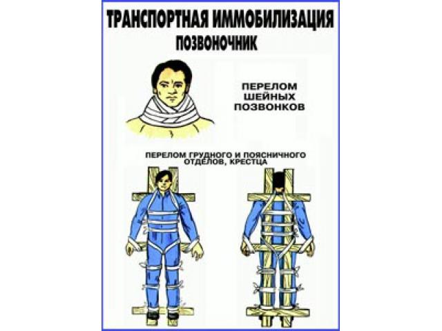 Транспортная иммобилизация Позвоночник