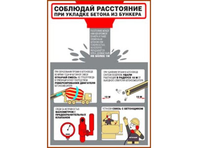 Соблюдай расстояние при укладке бетона из бункера