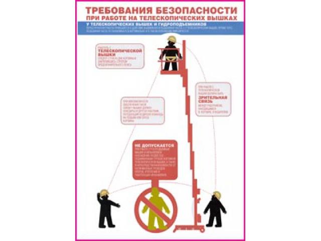 37 ТБ на телескопических вышках