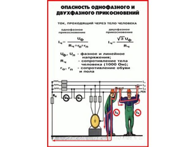 Опасность однофазного и двухфазного прикосновений
