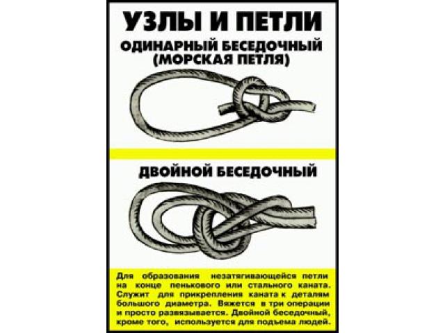  ��������� ���������� ������� ����������