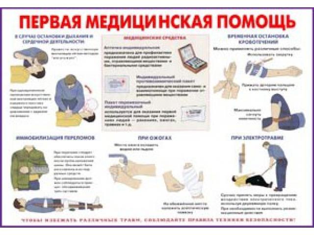 Первая мед помощь