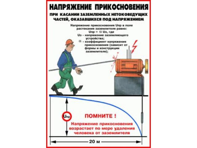 Напряжение прикосновения
