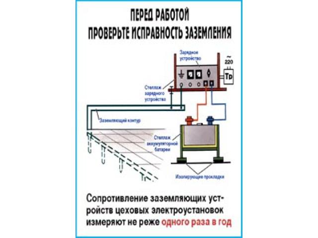 Перед работой проверьте