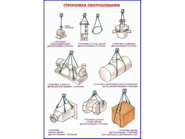 Строповка оборудования