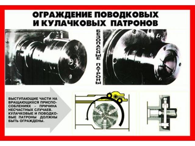 ГОРИЗОНТ Ограждение поводковых и кулачковых патронов