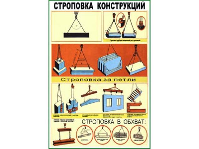 Строповка конструкций
