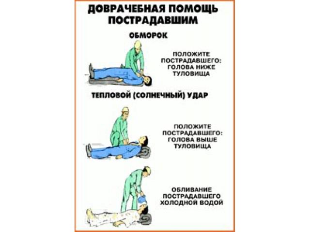 Обморок Тепловой солнечный удар