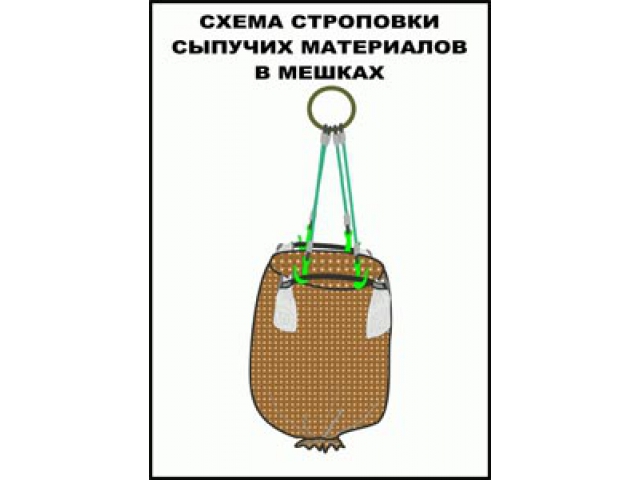  ����� ��������� ������� ���������� � ������