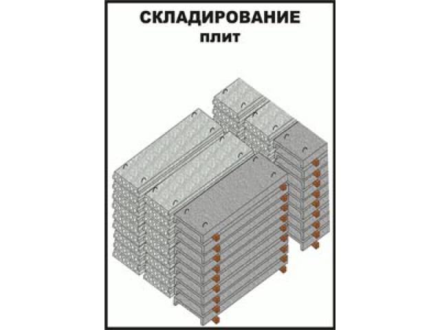  ������������� ����