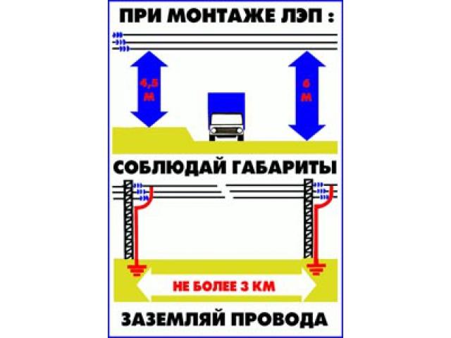 При монтаже ЛЭП