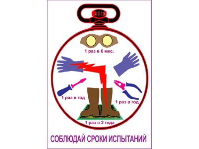 Соблюдай сроки
