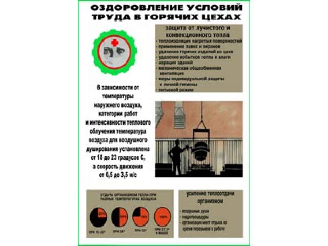 Оздоровление условий труда в горячих цехах