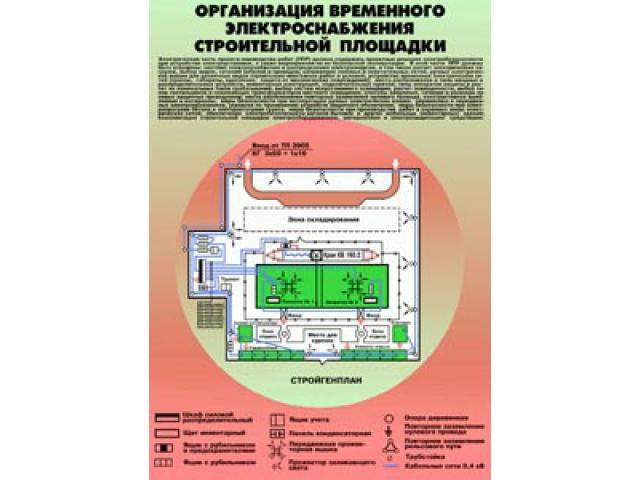 Организация временного