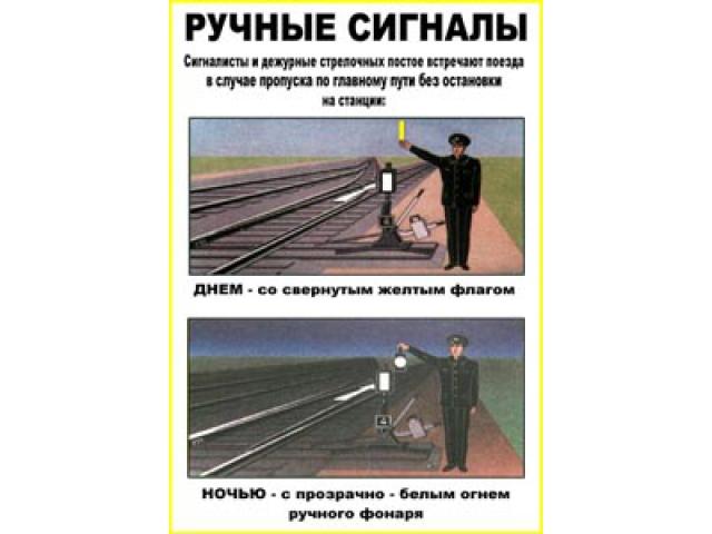 Ручные сигналы Сигналисты и дежурные стрелочных постов встречают поезда в случае пропуска поезда по главному пути без остановки на станции