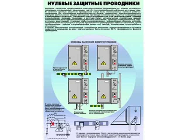  ������� ��������