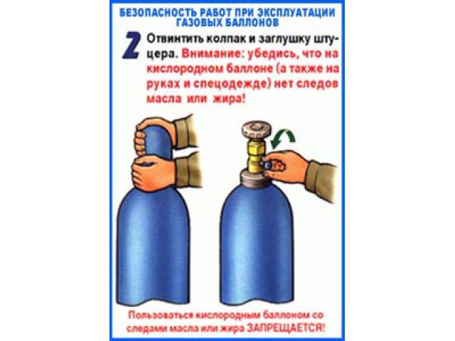 Отвинтить колпак и заглушку штуцера