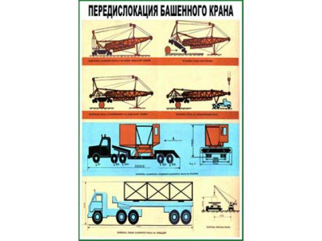 Передислокация башенного крана