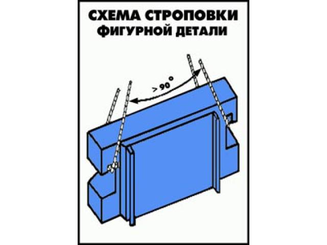  ����� ��������� �������� ������