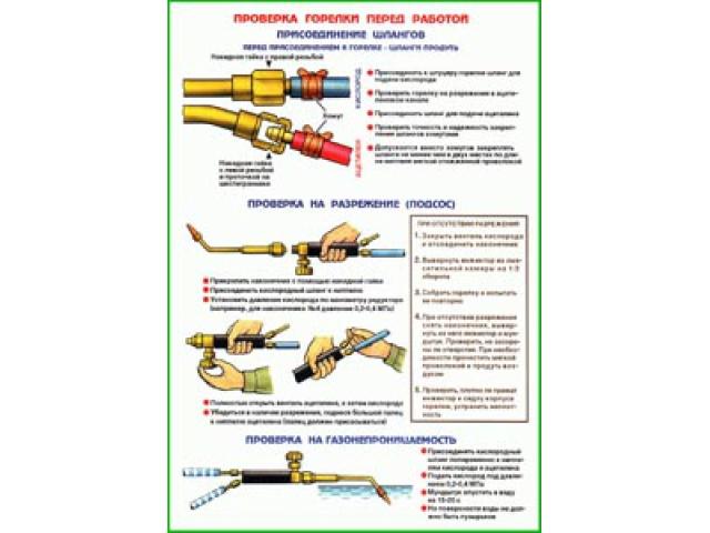 Проверка горелки перед работой