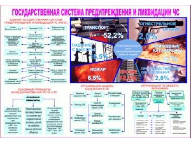Растр в ГО и ЧСплакат