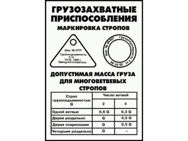  ���������� ������� ���������� ����� ����� ��� ������������� �������