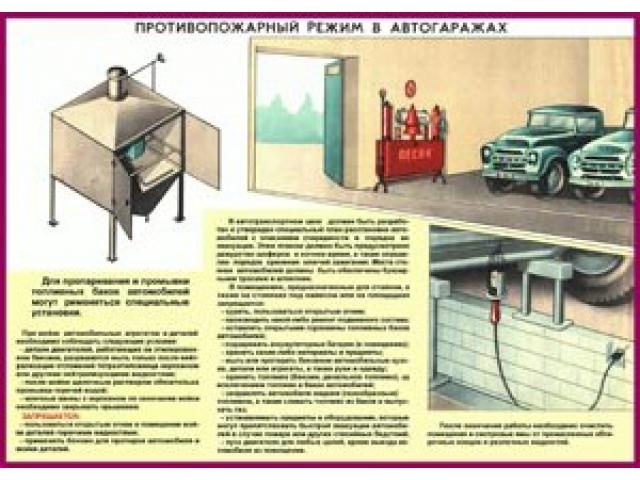 Противопожарный режим в гаражах