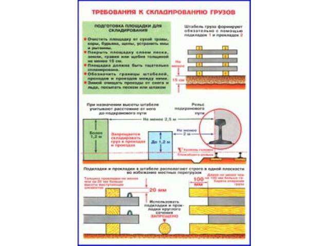  ���������� � ������������� ������