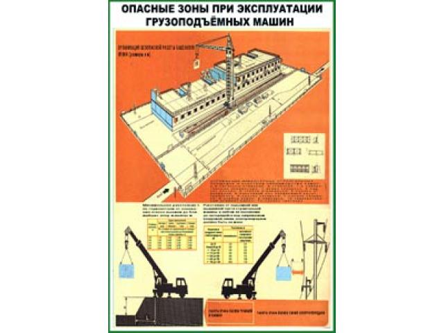 Опасные зоны