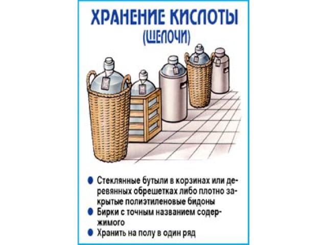 Хранение кислоты