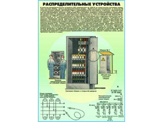 Распределительные устройства