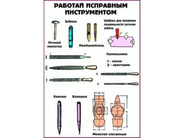 Работай исправным инструментом