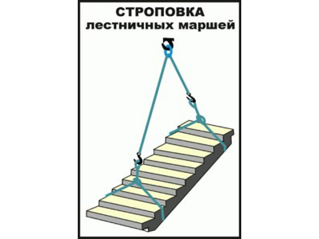  ����� ��������� ����������� �����