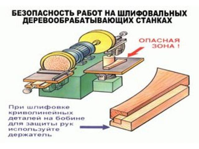 При шлифовки криволинейных деталей на бобине для защиты рук используйте держатель