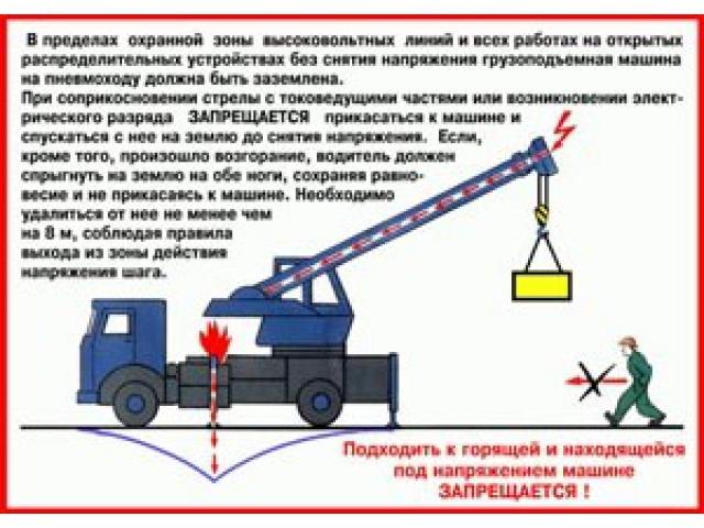 Подходить к горящей и находящейся под напряжением машине запрещается