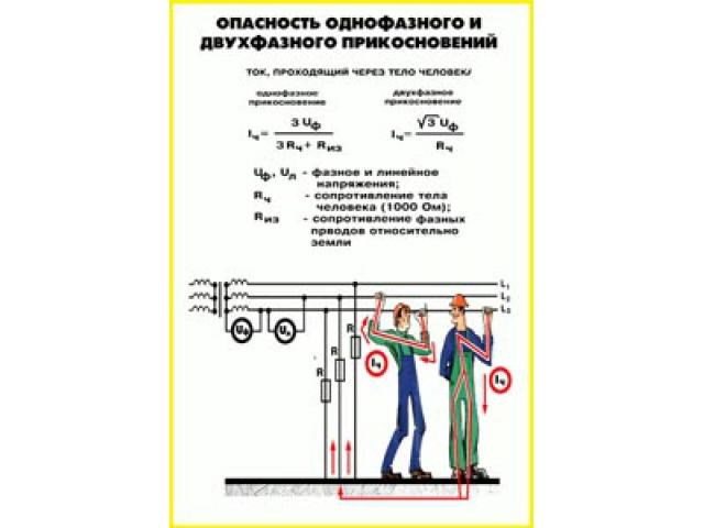 Опасность однофазного и двухфазного прикосновений