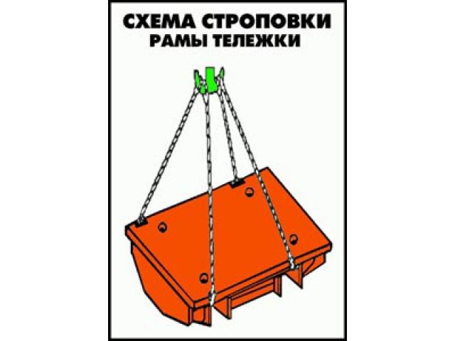  ����� ��������� ���� �������