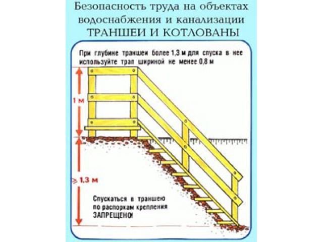 Используйте трап