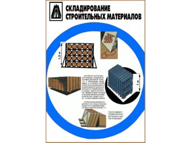 Складирование строительных материалов