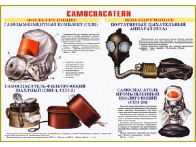 Самоспасатели