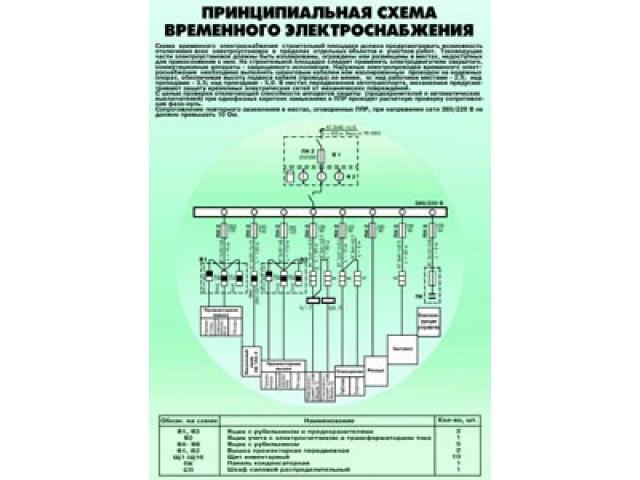 Принципиальная схема