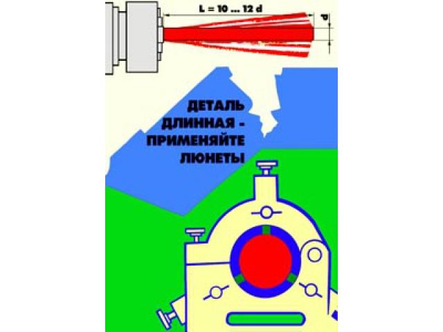 Деталь длинная - применяйте люнеты