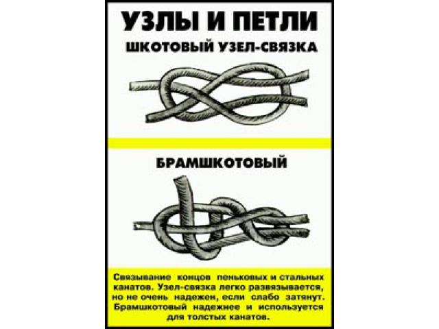  �������� ���� ������ ������������