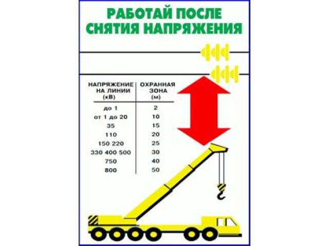 Работай после