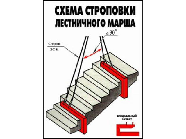  ����� ��������� ����������� ����� ����������� ������