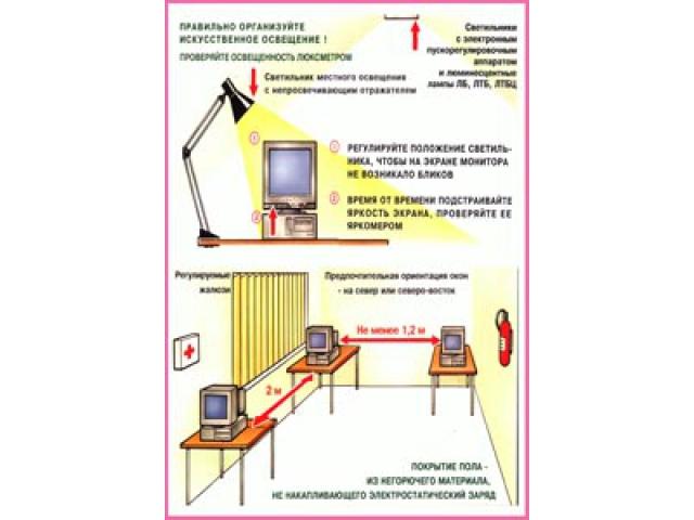 Правильно организуйте